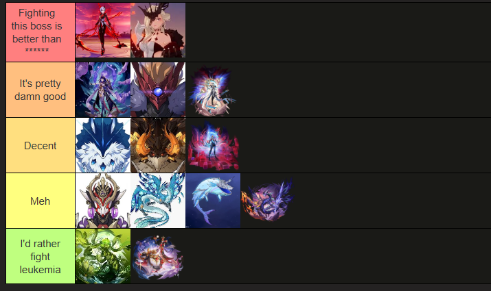 Noc_Ran's tweet photo. totally non biased tier list yep https://t.co/MBaGrlzuyt