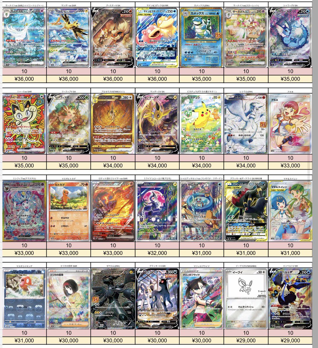 torekanokyuden's tweet photo. 6/2受付分🌟

🔥📮ポケモンカードPSA10 郵送買取表📮🔥

買取が成立しましたら24時間以内の振込でご利用いただけますので、ぜひお問い合わせください‼️

🔸キャンペーン実施中🔸
郵送買取をリポストをしてくれた方の中から毎週１名様へ何かしらのポケカBOXをプレゼント🎁
毎日リポストすると当選確率UP☝️

⭐️白かけ、異物混入ない限り満額率高めです⭐️

郵送買取ご希望の方は公式LINEへ➡️   【https://t.co/m1wOhLVOIn】

🔆表中の買取希望商品と価格・枚数をLINEでお伝えください🔆

※お写真での仮査定は行っておりません🙇
店休日は郵送買取もお休みです⚠️

#トレカの宮殿
#王メモ
#秋葉原PSA買取
#秋葉原Box買取
#ポケカプレゼント
#ピカチュウ
#ポケカ 
#プレゼント
#キャンペーン実施中