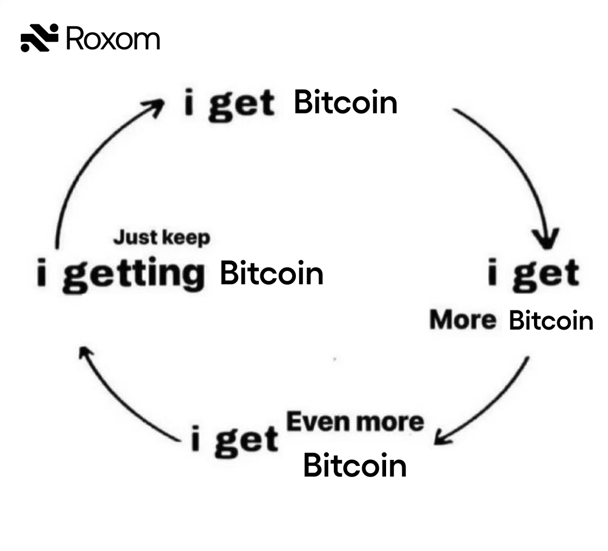 roxom's tweet photo. still getting paid in dollars? https://t.co/PA9vdtT9I8