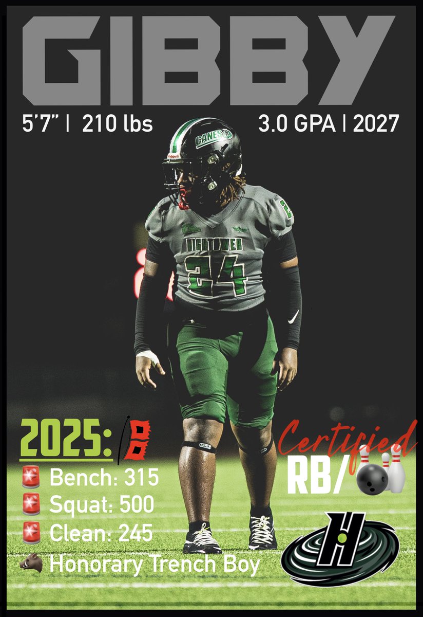 MrCoachPalmer's tweet photo. About to be one of the best big littles or little bigs in the game!!Excited to see what @Kaden_gib24 can do this season!! #MadeForThis

#BigSkill #MiniTrenchBoyz #RecruitTheTower @CoachHollins_ @coachanthony46 @CoachStoker_ @WhiteCarnell @Coach_Sincere @Chappyboy21 https://t.co/AEbldewgSO