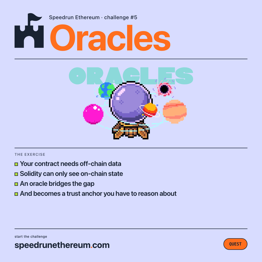 buidlguidl's tweet photo. Challenge 5: Oracles.

The exercise:
• Your contract needs off-chain data (a price, a weather feed, a score)
• Solidity can only see on-chain state
• An oracle bridges the gap, and becomes a trust anchor you have to reason about https://t.co/TCKRfFi7ym