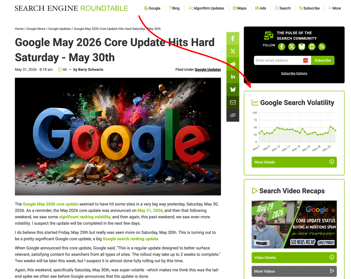 rustybrick's tweet photo. New @seroundtable feature, a Google volatility aggregator chart on the sidebar and interactive chart - more details at  https://t.co/1wPmms0Uiw https://t.co/OJflXLIKdT