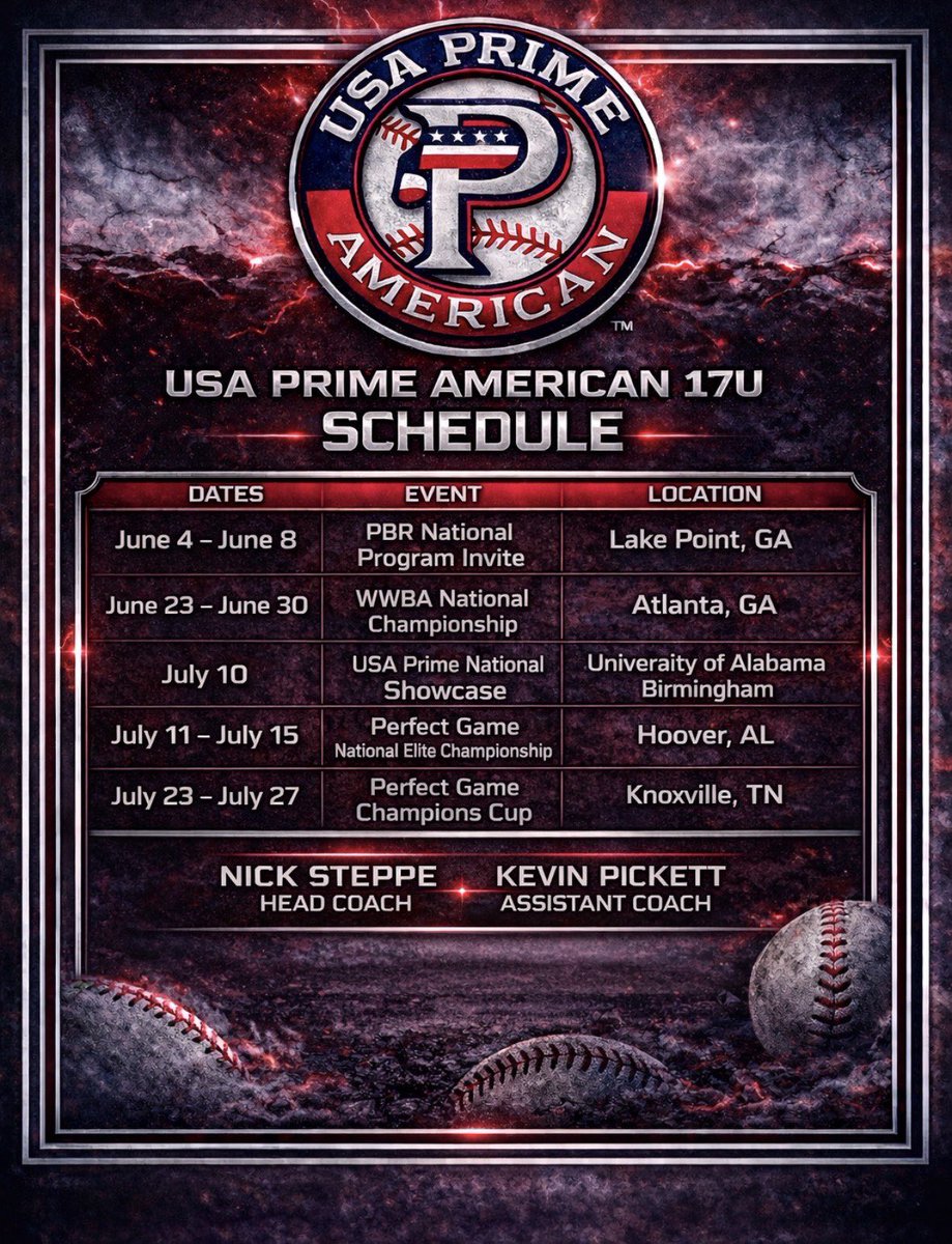 maxhakel_'s tweet photo. Super excited to kick off this summer with USA Prime American 17u. This is our schedule of tournaments as well as our schedule for pool play at the PBR National Program Invite in Lake Point, GA. https://t.co/4yzhktaVOx
