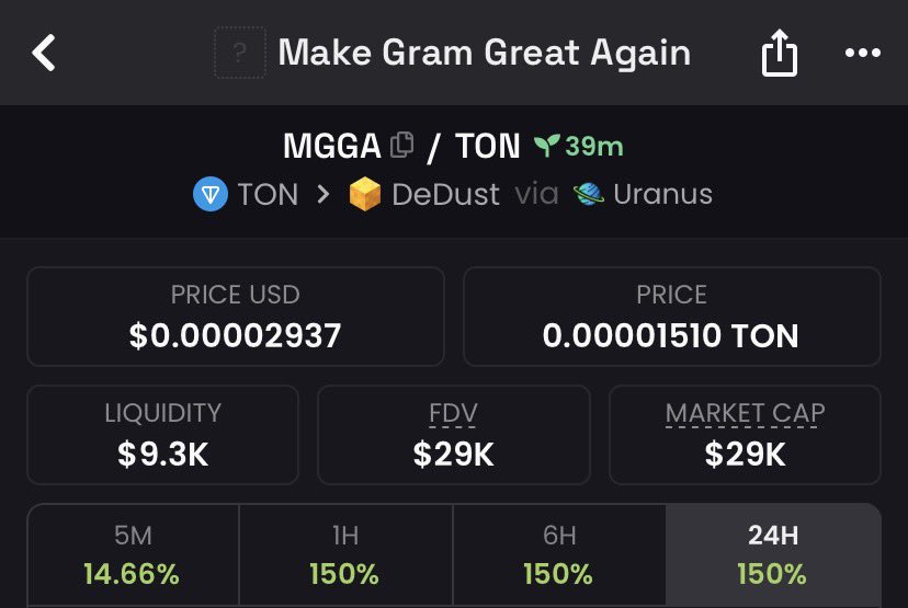 Pumpman999's tweet photo. Imagine if Telegram renamed the native currency of its blockchain from TON back to GRAM.

GRAM is simpler.
GRAM is memorable.
GRAM sounds like a currency.

Make GRAM Great Again. https://t.co/2Zrsne2ls4