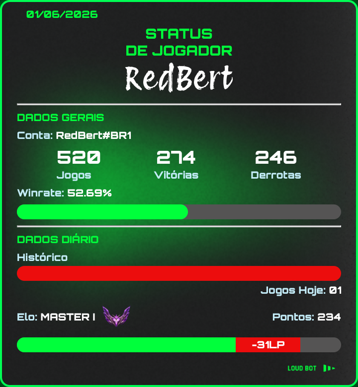 LOUDgg_Bot's tweet photo. RedBert(7/7) https://t.co/oAwmU3TDXN