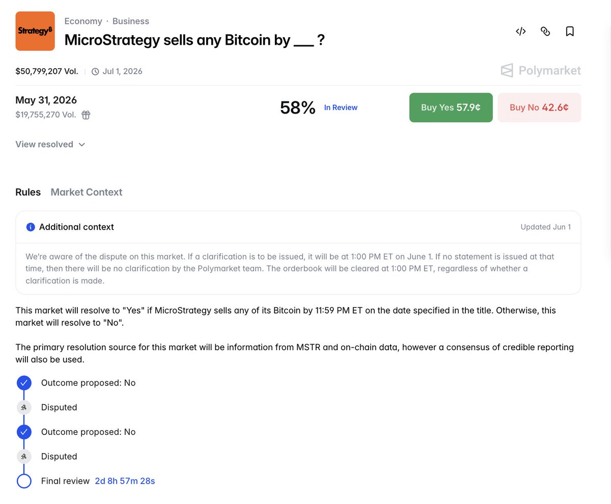 BimbaCrypto's tweet photo. 🧠 SENSATION ON POLYMARKET: $50M MICROSTRATEGY MARKET - WHALES ARE SCOOPING "NO" AND IT'S PROBABLY OVER

> Market: "MicroStrategy sells any Bitcoin by May 31, 2026?"  
> Ended yesterday. Still disputed. $50M+ volume.  
> A news article dropped after the deadline. Chaos ensued.

WHALES ARE LOADING "NO"

> strike123 - 948,406 shares of "No"  
> prayingnotbroke - 342,561 shares  
> aenews2 - 321,172 shares  
> Atlantislq - 53,540 shares at 33.6¢

WHY "NO" LIKELY WINS

> Polymarket rules: resolution based on MSTR info + on‑chain data + credible reporting before cutoff.  
> The disputed news article came after the market ended.  
> Polymarket stated: "If no clarification by June 1, 1PM ET -  original rules stand."  
> That means "No" wins.

> Changing rules after market end would destroy Polymarket's reputation and whale trust.  
> They won't do it.

Just think about this:

> Whales are scooping "No" at 33-34¢.  
> The market is probably over.  
> Easy money for those who read the fine print.

$50M dispute. Two whale armies. One clear outcome.