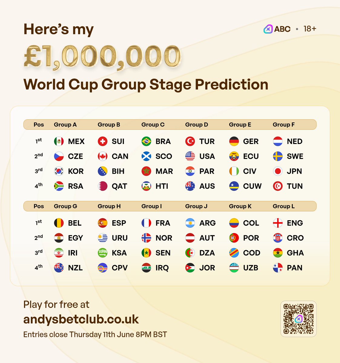 pjaykay2's tweet photo. @AndyRobsonTips Cheers Andy! https://t.co/35ZMfFyqKi