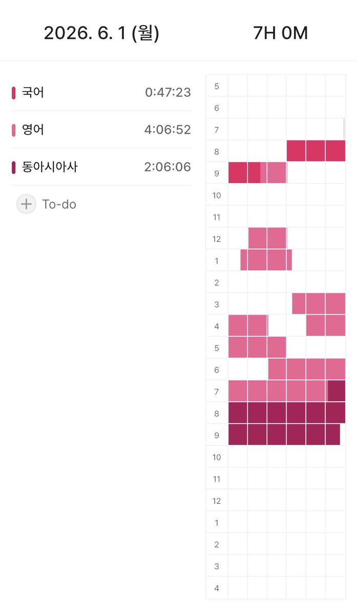 thinggnih's tweet photo. 공시회복시키는중••• https://t.co/yZbVDi5Ypu