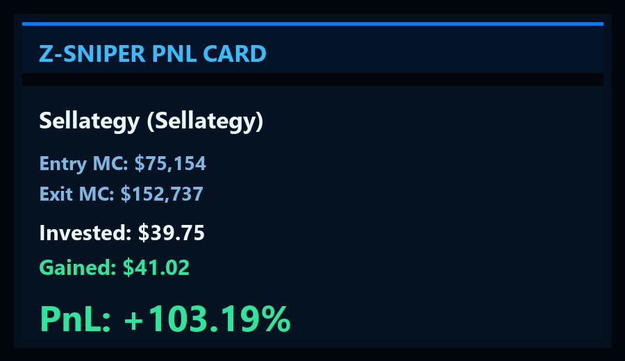 Zappitsignals's tweet photo. Z-SNIPER PnL Card
Sellategy (Sellategy)
Entry MC: $75,154
Exit MC: $152,737
Invested: $39.75
Gained: $41.02
PnL: +103.19% https://t.co/jnRPR6EGtA