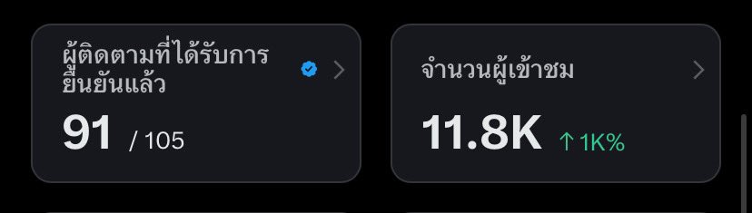 ตอลอจิ๋วๆ🌱 tweet media