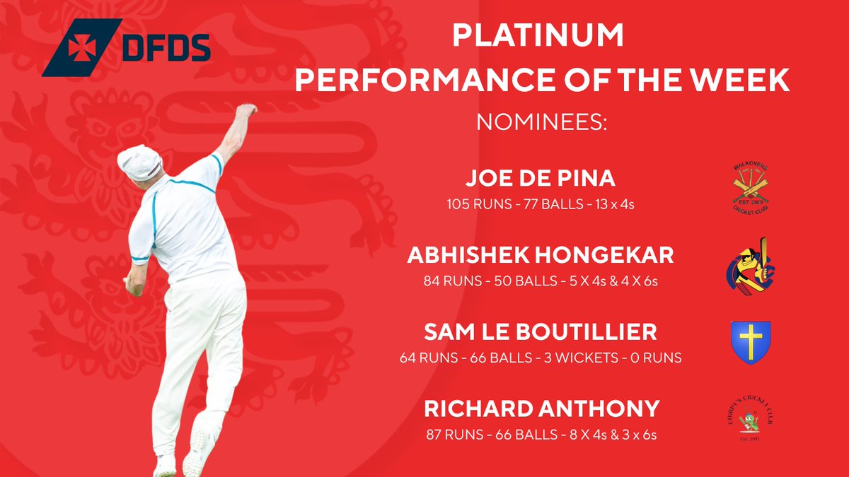 cricketinjersey's tweet photo. 🔴 CLUB CRICKET 🔴

Here are the nominees for week 6 of the DFDS Jersey  Performance of the Week award 🏆

Lot's of fantastic individual performances across all leagues to choose from this week! 🔥

Head to our instagram story now to cast your vote 🗳️ https://t.co/8gEJskdVHT