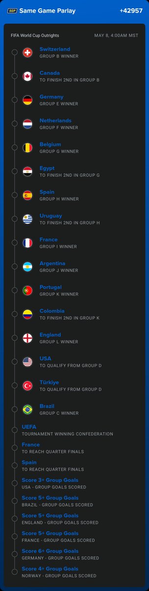 jrock_az's tweet photo. #worldcup #lotto #gamblingx @winible

Some predictions for the world cup it's a lotto so play accordingly https://t.co/7l5bMOYpL9