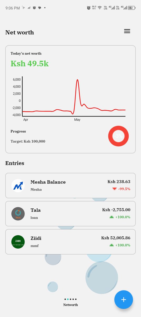 electramagus's tweet photo. Mesha:
I found better tastes na I again redesigned the app.
This design has stuck up to now. I am in love with it.
Most updates zikawa sasa za logic na kuongeza features right left and center. https://t.co/lT4B6ykhRo