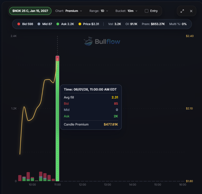 obcapital tweet media