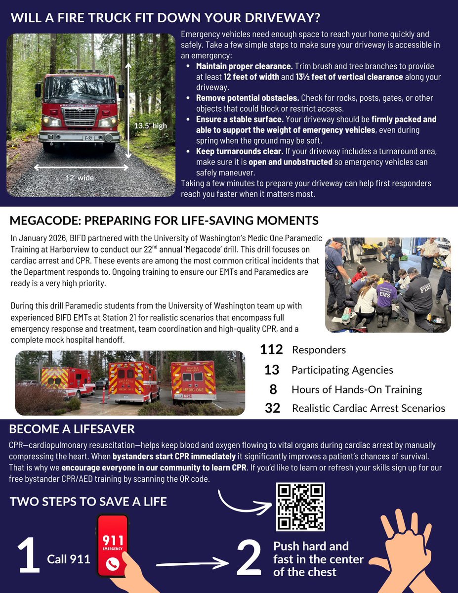 bainbridgefire's tweet photo. Did you know that the Bainbridge Island Fire Department publishes a community newsletter? 🚒📰

Didn’t receive a copy in your mailbox? Stop by Station 21 to pick one up, or read the digital version online at: https://t.co/LLDPV7kgON https://t.co/rzmIcjMvz2