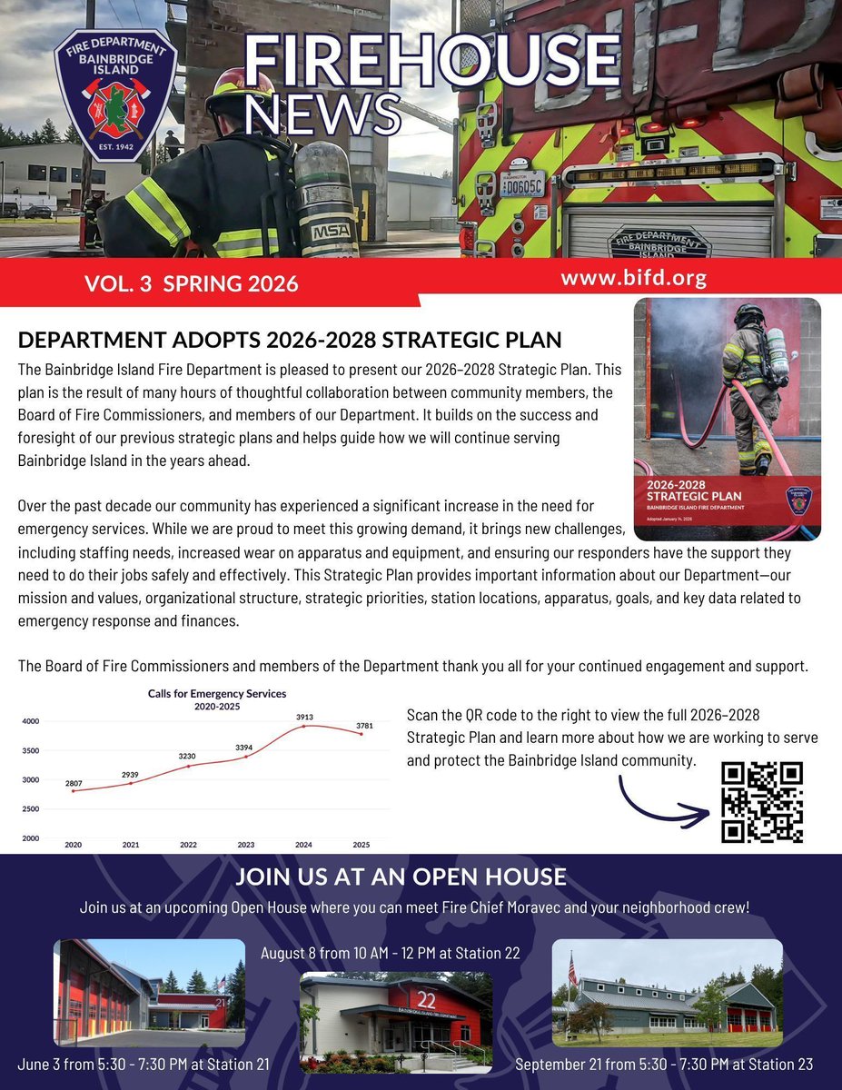 bainbridgefire's tweet photo. Did you know that the Bainbridge Island Fire Department publishes a community newsletter? 🚒📰

Didn’t receive a copy in your mailbox? Stop by Station 21 to pick one up, or read the digital version online at: https://t.co/LLDPV7kgON https://t.co/rzmIcjMvz2