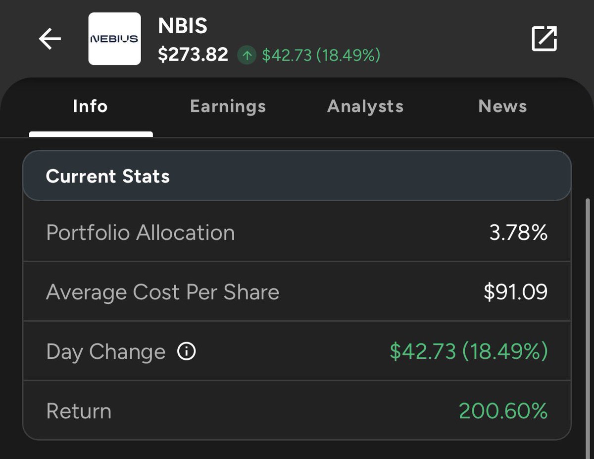 StockSavvyShay's tweet photo. $NBIS is now the latest multi-bagger in the family portfolio  🙃 https://t.co/XryqeCULoi