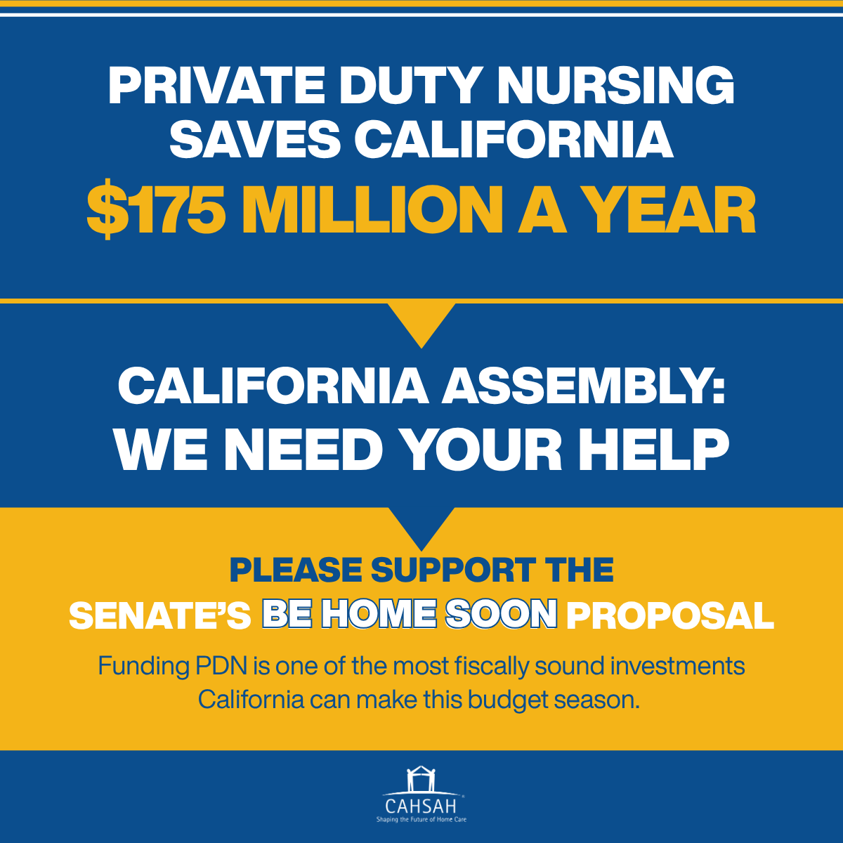 CAHSAHUpdates's tweet photo. Medically fragile children who can't access in-home nursing care end up in hospitals at dramatically higher costs to Medi-Cal. We are urging the CA Assembly to support the Senate's Be Home Soon proposal #FundPDNnow #CAneedsPDN https://t.co/zZtv4hnu9T