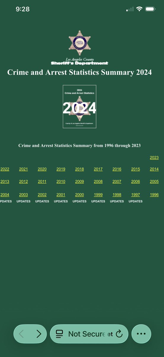 AlexVilanueva33's tweet photo. Sheriff Luna: “Crime went down every year on my watch.”
Fact: Part 1 (serious) crime went up 17% his first year as arrests dropped 49.3%!  He then concealed arrest and crime data for 2024 and 2025, see below:
#FactsMatter
#helpisontheway https://t.co/2DUgyVSMo5