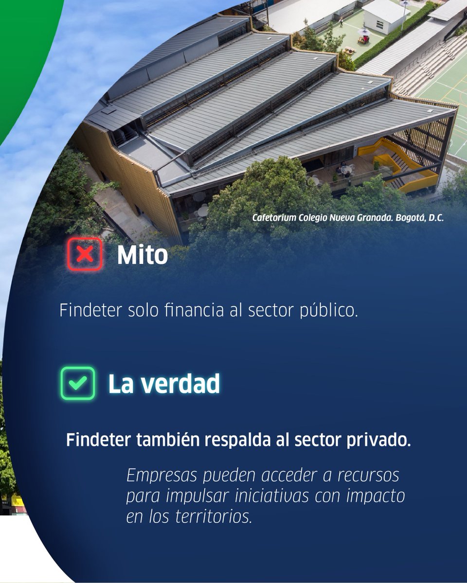 Findeter's tweet photo. ¿Crees que ya conoces a Findeter?
 
Es momento de romper mitos y descubrir cómo realmente impulsamos la transformación de Colombia.

Trabajamos con el sector público y privado, financiamos distintos tipos de proyectos y apoyamos segmentos clave de la economía. #SomosGrupoBicentenario