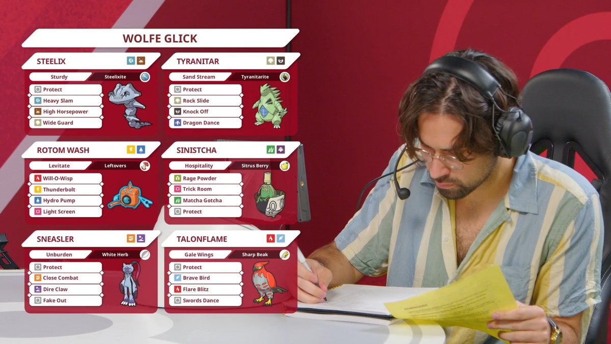 WolfeyGlick's tweet photo. I placed second at Indianapolis Regionals using Mega Steelix! My Pokemon journey began with Onix, so it felt fitting to begin Pokemon Champions with its evolution. The full team report and 50 minutes of battles with the team are available now on Patreon. Thanks for the support! https://t.co/nTllysRVoL