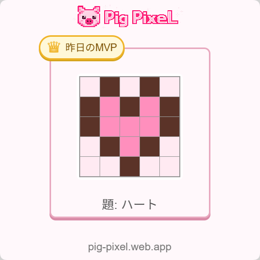 huronoawa's tweet photo. 【昨日のMVP👑】
ハート https://t.co/3Jsw0ERJkg