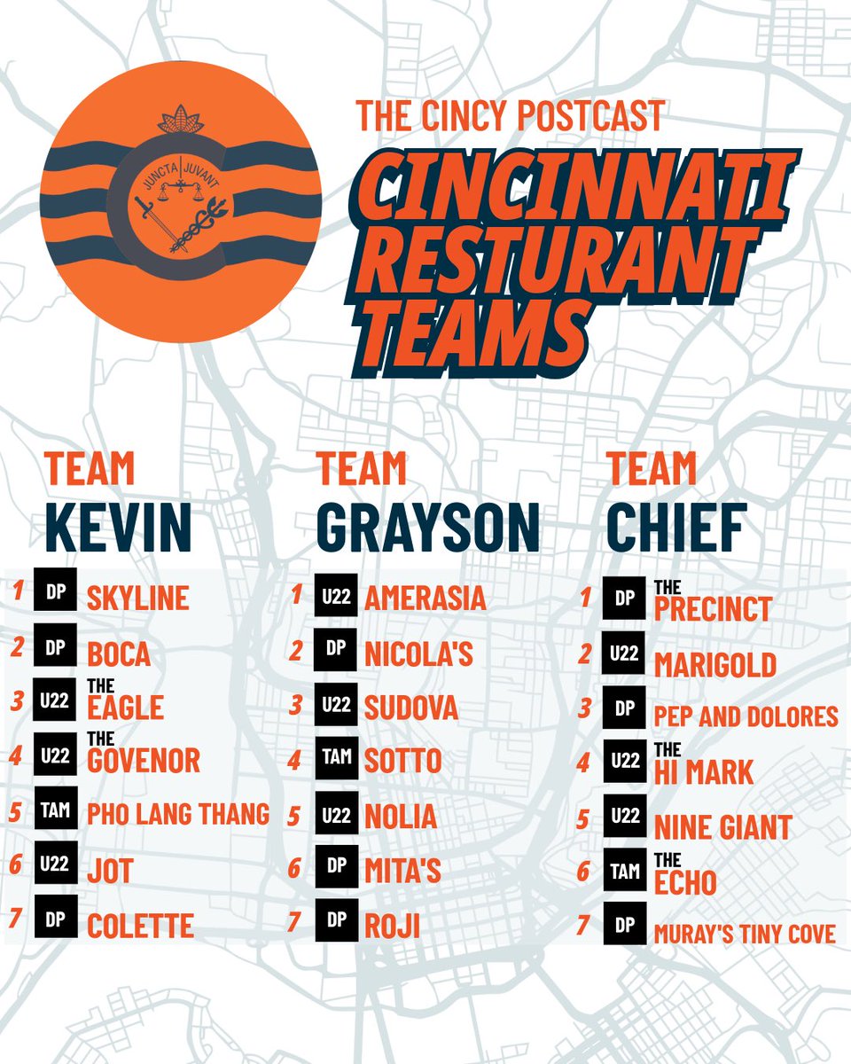 ThePostCincy tweet picture