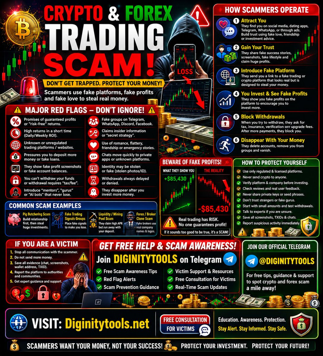 michell42450930's tweet photo. Crypto Recovery: How to Recover Stolen Cryptocurrency and Protect Your Investments in 2026 https://t.co/7lU2FvVFnH

Ways to Lose and Recover Stolen Cryptocurrency #CyberSecurityBlockchain​ #CryptoScamAlert​ #RecoverHackedCrypto​ #SafeCryptoInvesting​ #SecureDigitalAssets #Bitcion https://t.co/idriuiU278