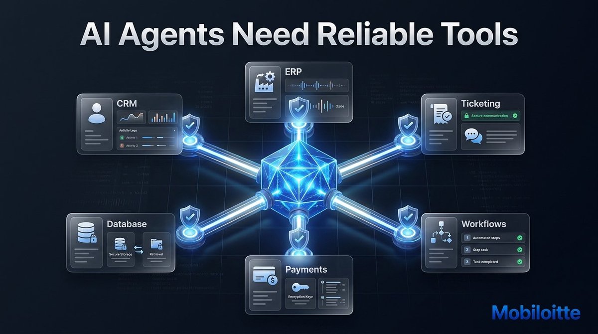 Mobiloitte's tweet photo. The tool layer is where many AI agent projects succeed or fail.

Without reliable action, the agent is just a confident voice with no hands.

Contact: https://t.co/CmBIJea0xh https://t.co/iWWMjChn2a
