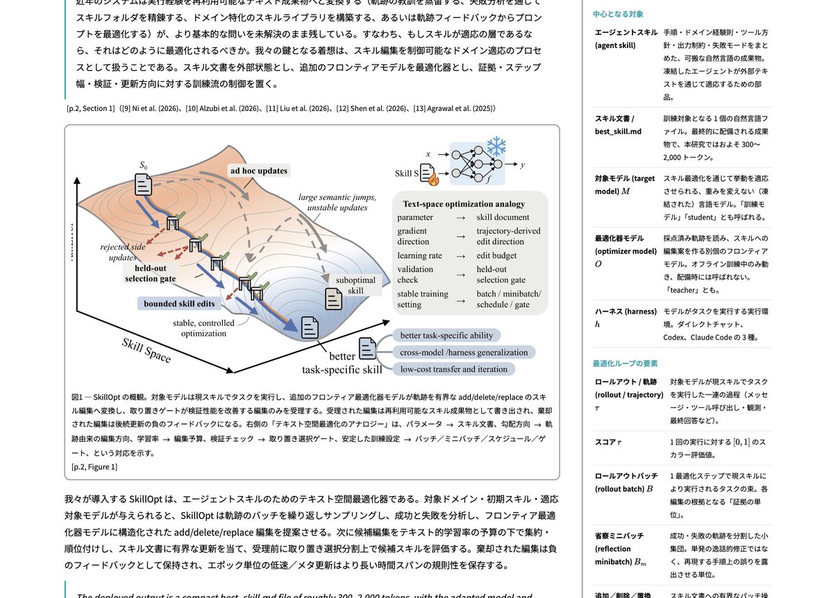 _mathbullet's tweet photo. paper-details スキルを更新しました。explain-via-htmlスキルとの併用で快適な論文読みを実現できるぞ
https://t.co/6NAeQCTJ1c https://t.co/6xsyWlLvil