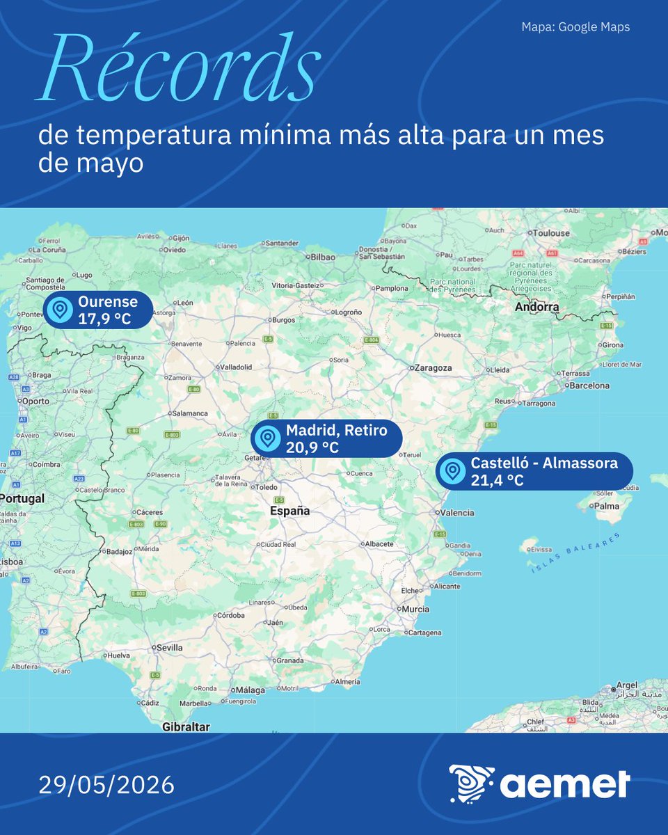 AEMET_Esp's tweet photo. 🌡️ 29 de mayo: récords de calor (máximas y mínimas) de mayo.

➡️ Huesca aeropuerto batió ambos récords en una serie de 83 años.

➡️ Navacerrada superó en 1 °C su récord anterior (80 años de serie)

➡️ La noche más cálida en Madrid-Retiro en mayo desde, al menos, 1920.

1/2 https://t.co/fSI5UEFNnC