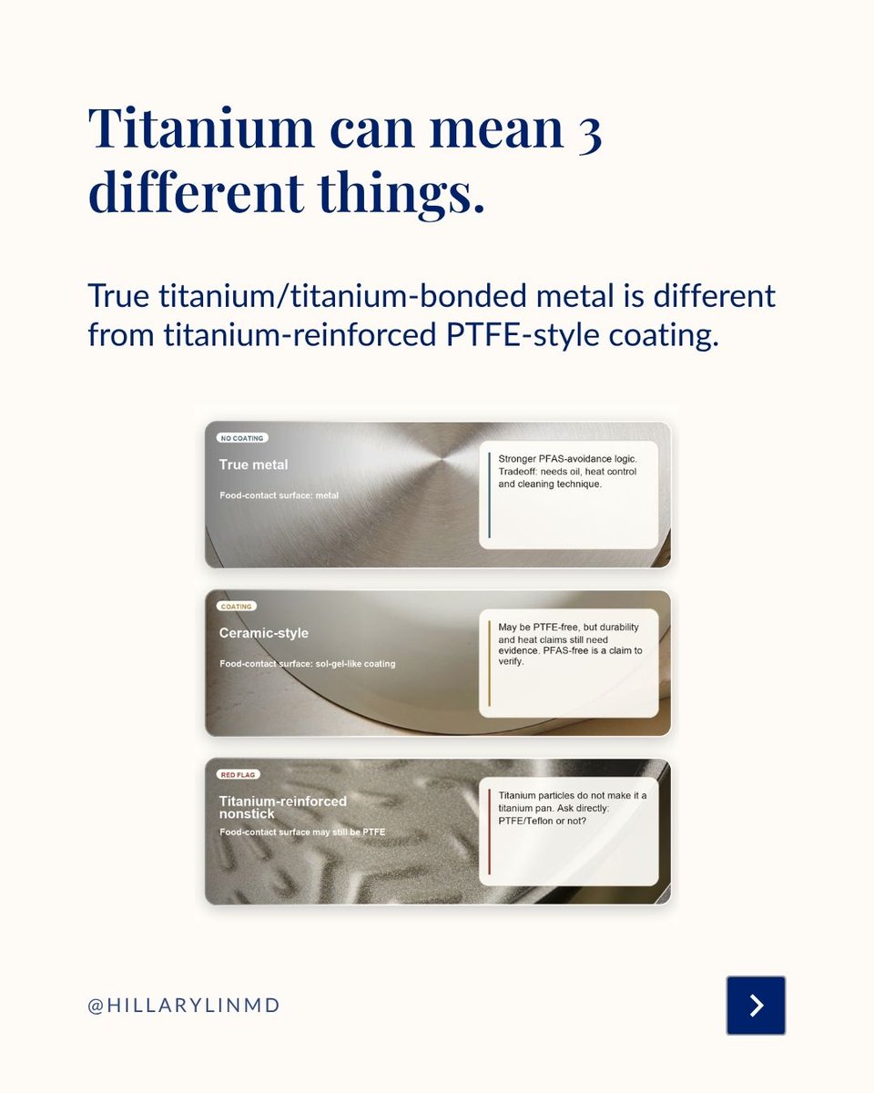 HillaryLinMD's tweet photo. PFOA-free ≠ PFAS-free.
PTFE-free is a stronger clue.
Ceramic can be useful but finite-life.
“Titanium” can mean very different things depending on the actual coating/surface. https://t.co/7BQyTEa9AN