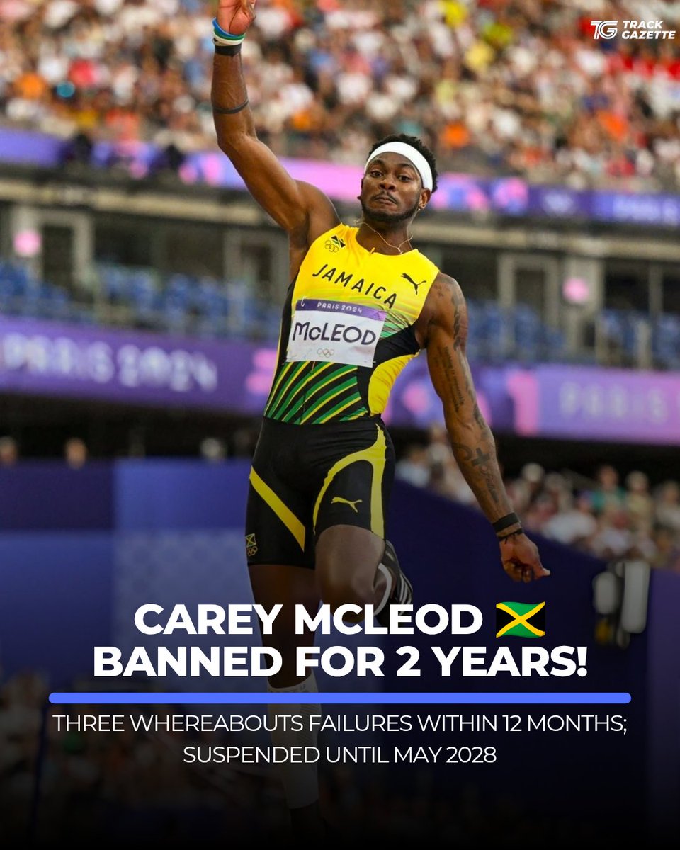 TrackGazette's tweet photo. Carey McLeod 🇯🇲 has been banned by the AIU for 2 years for a whereabouts failures!

The Long Jumper accumulated 3 whereabouts failures within a 12-month period:

• 30 June 2025 – Missed Test & Filing Failure
• 9 August 2025 – Filing Failure
• 1 May 2026 – Missed Test & Filing Failure

McLeod admitted the anti-doping rule violation and accepted the sanction.

His period of ineligibility runs from 28 May 2026 to 27 May 2028, while all results from 1 May 2026 onwards have been disqualified.