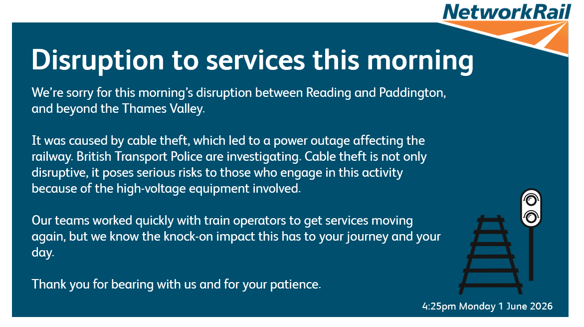 networkrailwest's tweet photo. 🚉We’re sorry for this morning’s disruption between Reading &amp; Paddington, and beyond the Thames Valley.

⚡️It was caused by cable theft, which led to a power outage affecting the railway. British Transport Police are investigating.

🙏Thank you for bearing with us. https://t.co/I0krs0oUI1