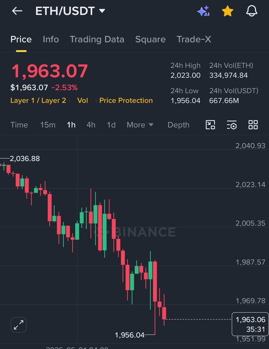 Ash Crypto tweet media