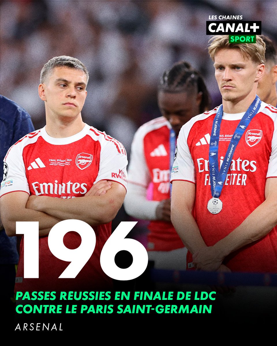 CANAL+ SPORT Afrique tweet media