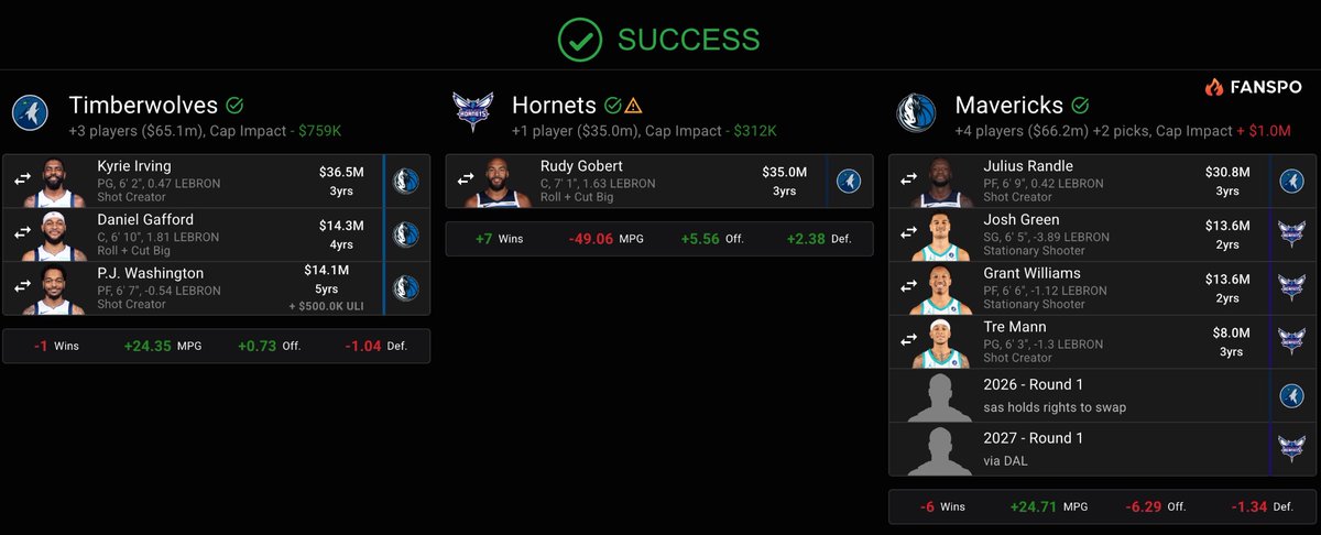 Wolves Talk tweet media