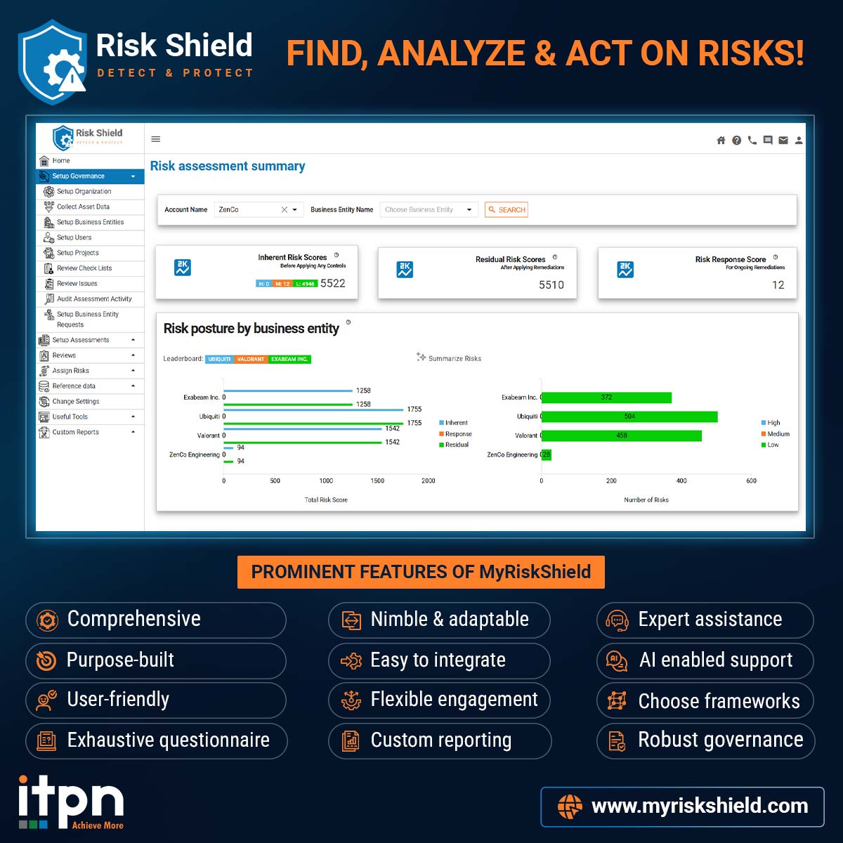ITPeopleNetwork's tweet photo. 🚨 Identify, analyze, and act on enterprise risks with MyRiskShield.

Ready to achieve more? Let’s talk. 🔗 https://t.co/3VvNA9QGnF

#RiskManagement #Governance #Compliance #DigitalTransformation https://t.co/LH4RZVVzJt