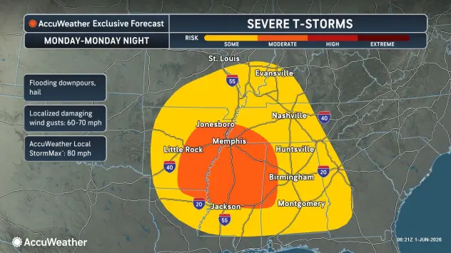 DefyDisaster's tweet photo. #SevereWeather threatens the Central U.S. to begin the week w/ potential #hail, isolated #tornadoes, damaging #winds &amp; localized #flooding.

Stay safe: https://t.co/NILVvOJk9M

#DefyDisaster #DisasterPreparedness #Disaster #Storm #Storms #Flood #Tornado #Weather https://t.co/je4LuEv7Wj