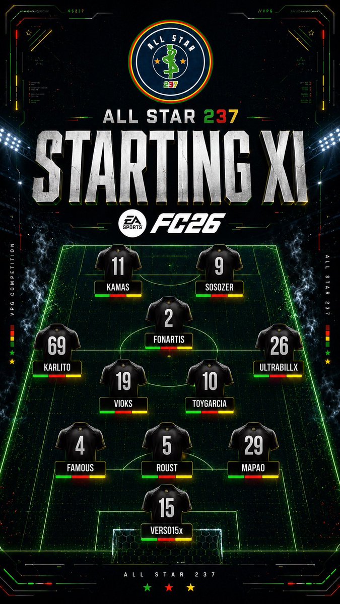 ALLSTAR237_'s tweet photo. JOUR DE MATCH🚨

CUP BELGIQUE 🇧🇪 | @belgique_vpg 

🏟️ |🕙23:00 🆚 @Loud_Darkman  

LIGUE 1 🇫🇷 | @VPGFrance_ 

🏟️ |🕙21:20 🆚 @NeomPro 
✈️ |🕙22:40 🆚 BlackBeast  
 
ELITE D 🇪🇺| @VPGEurope 

🏟️ |🕙21:45 🆚 @VfB_EIC_eSp  
✈️ |🕙22:15 🆚 @RSNeSportsFC  

Toujours avec l’envie de vaincre⚔️

#VIVEALLSTAR
