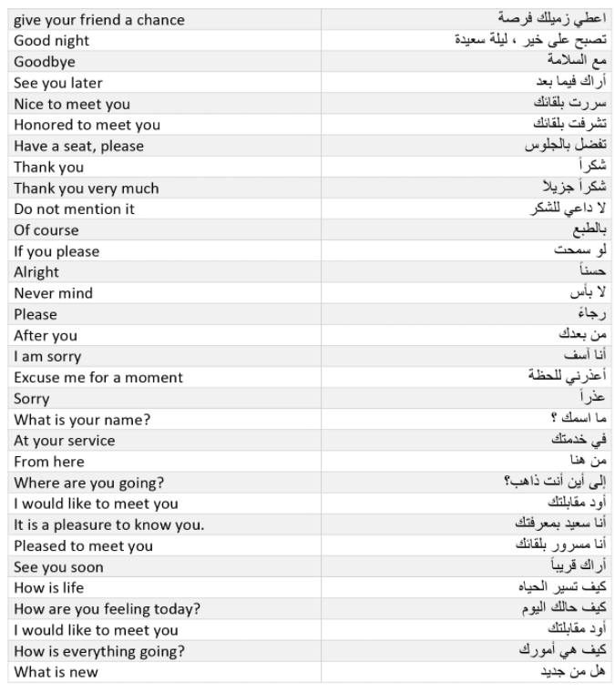 LearnEnglish224's tweet photo. تبي تقفل 80% من ملف المحادثات؟ 
السر مو بحفظ القواميس الضخمة
السر في إتقان الـ 1000 عبارة الأكثر تكراراً
فضل التغريدة الآن وابدأ صح! 🎯 https://t.co/YjdvBgtYiw