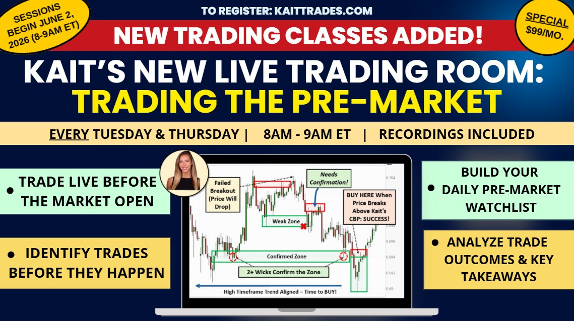 KaitTrades's tweet photo. Starts TOMORROW! June 2 (8-9am ET)
📈Kait's NEW Live Trading Room (Pre-Market Trading)

📷Sessions are held every Tues &amp; Thurs (8-9am ET) Recordings Inc

To Reg ($99/Mo)
https://t.co/ehPRPUOzPC

🚀Identify LIVE Trades Before They Happen
🚀Build your Pre-Market Watchlist with Kait https://t.co/kV5ii8926p
