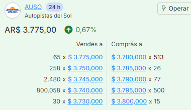 eldaminato's tweet photo. No insistas, no vendemos en estos precios.

Para llevar cantidad se paga peaje.

Seguimos long $AUSO https://t.co/V6EW21mBHu