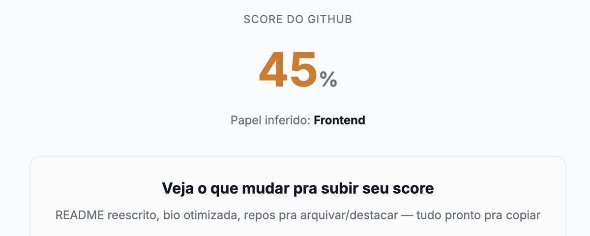 dlemesdev's tweet photo. Falei hoje com um colega que fez  faculdade comigo, e ele tava desabafando que nunca conseguia ser chamado pra entrevista, 
Aí fui dar uma olhada no github dele …  Olha o que eu encontro https://t.co/jem5NdGqQT