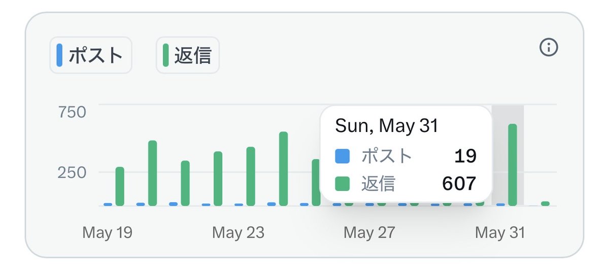 totto|トット|人事・採用 tweet media