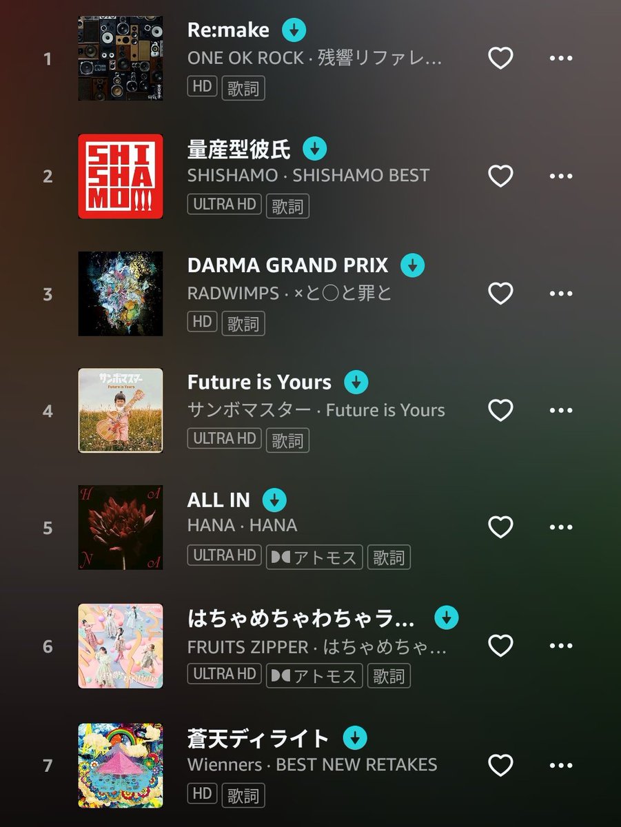 shitamae's tweet photo. 出囃子プレイリスト💿 https://t.co/h0gGDk73W3