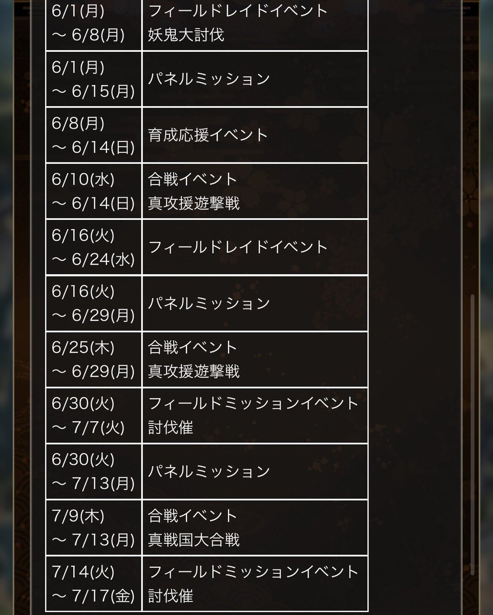 rikoukio's tweet photo. スケジュール
更新 https://t.co/qhx66Qzv58