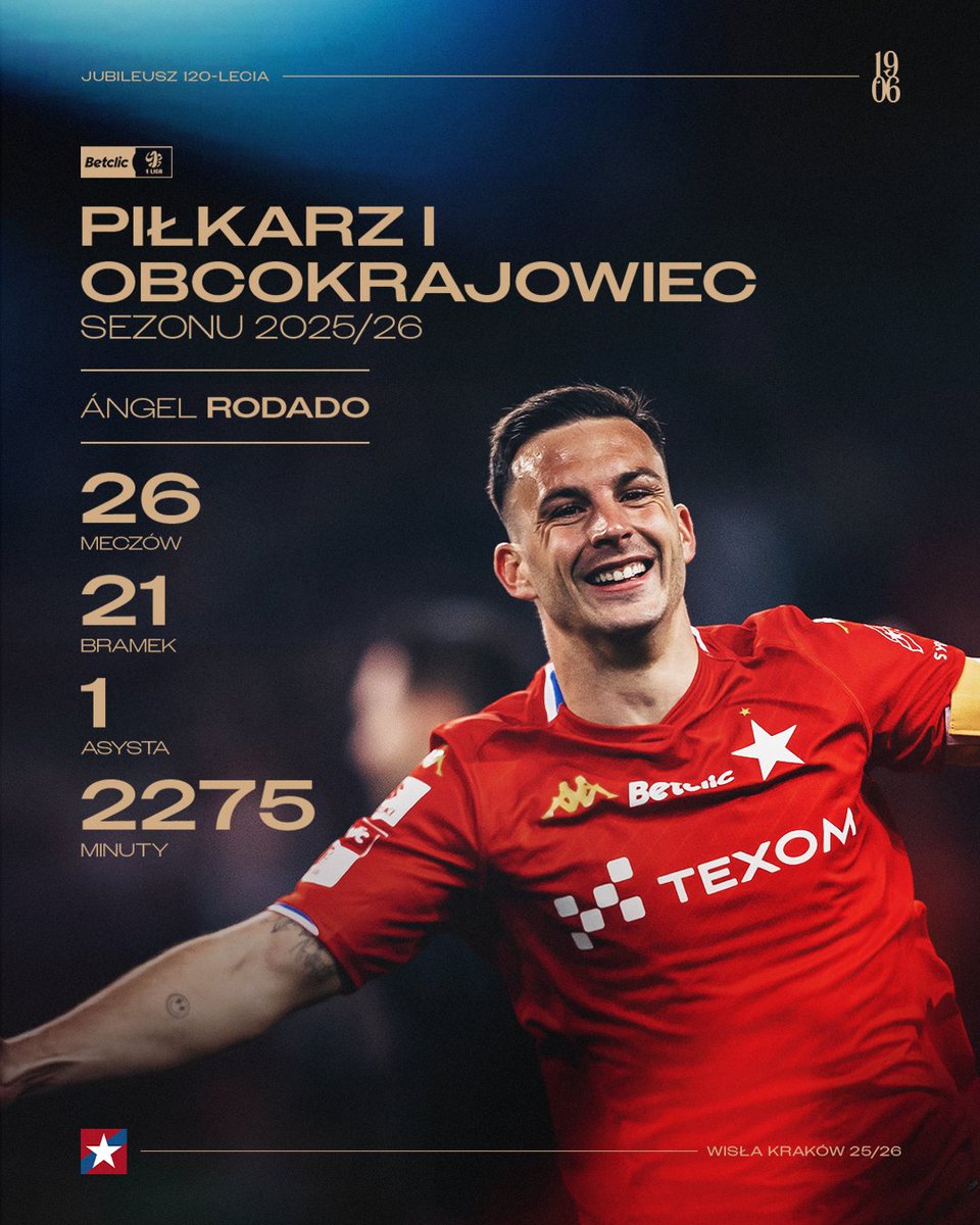 WislaKrakowSA's tweet photo. OBCOKRAJOWIEC I PIŁKARZ SEZONU 🫰

@rodadoangel9 kończy sezon z kolejnymi indywidualnymi nagrodami! ¡Muchas felicidades, Ángel! 🔵⚪️🔴 https://t.co/35WC5QvBg4