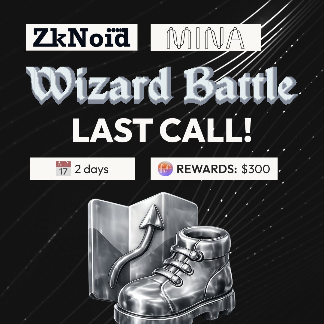 ZkNoid's tweet photo. The third mainnet tournament on @MinaProtocol coming to an end!🌠 
📆2 days left 
💰$300 Mina 
Let’s see who become a new champion on Wizard Battle arena 🧙‍♂️🏆🧙‍♀️ 

Join tournament 👉https://t.co/yU6yHRFDpn https://t.co/yxWQ3ZvFs5