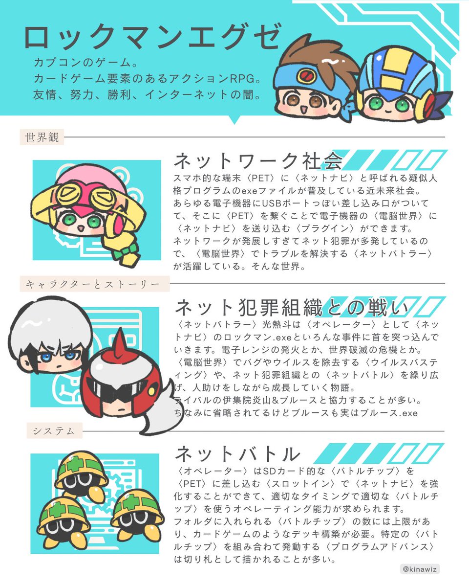 kinawiz's tweet photo. ストーリーはよかったけど専門用語や世界観がまだよく分かんないなって人用
いにしえの記憶をもとにしているので間違ってるとこあるかも https://t.co/PpXRR0Rcxi